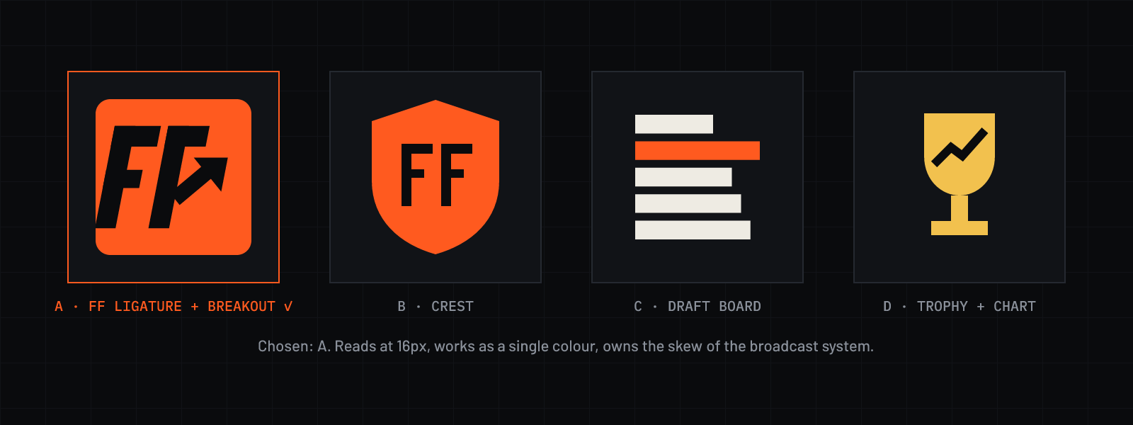 Logo exploration (4 concepts)